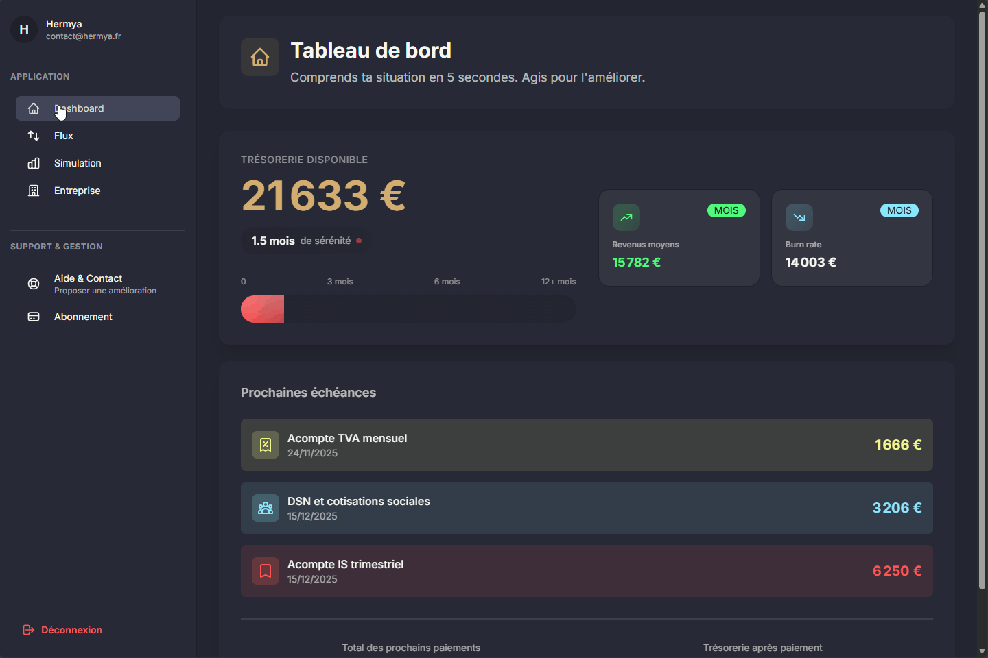 Simulateur de trésorerie freelance Hermya - Projection cash flow sur 12 mois avec scénarios retards clients et calculs URSSAF automatiques